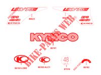 STICKERS voor Kymco KYMCO UXV 700I EPS 4T EURO 4