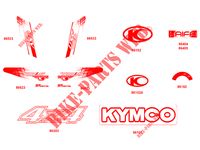STICKERS voor Kymco KYMCO UXV 700I SPORT 4T EURO II